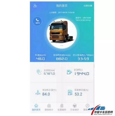 漢馬動力 以信息系統運行維護服務為引擎，打造中國制造2025新名片